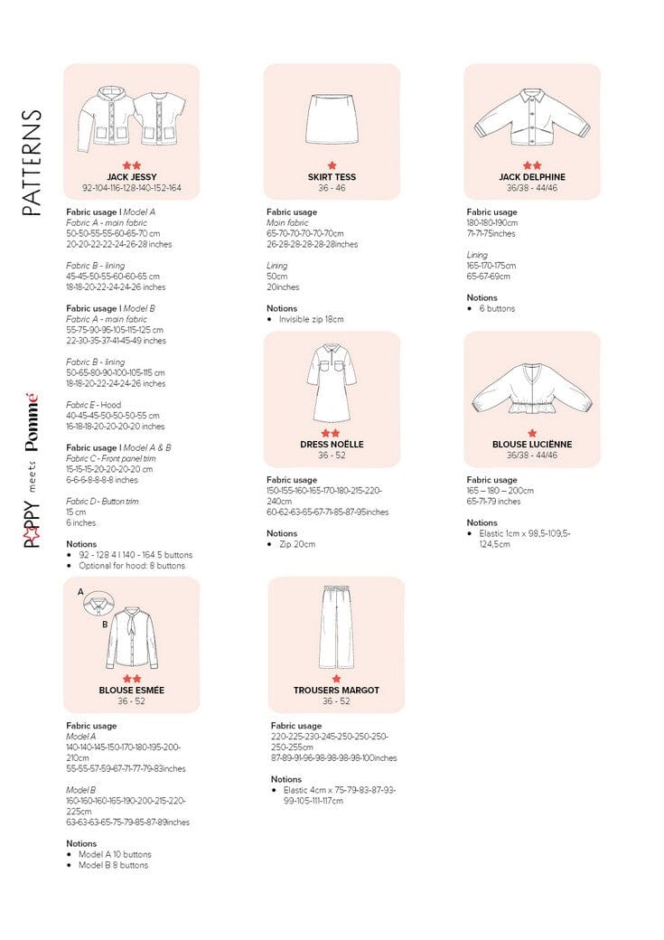 Poppy Nähmagazin 27 – Schnittmuster für Kinder und Damen